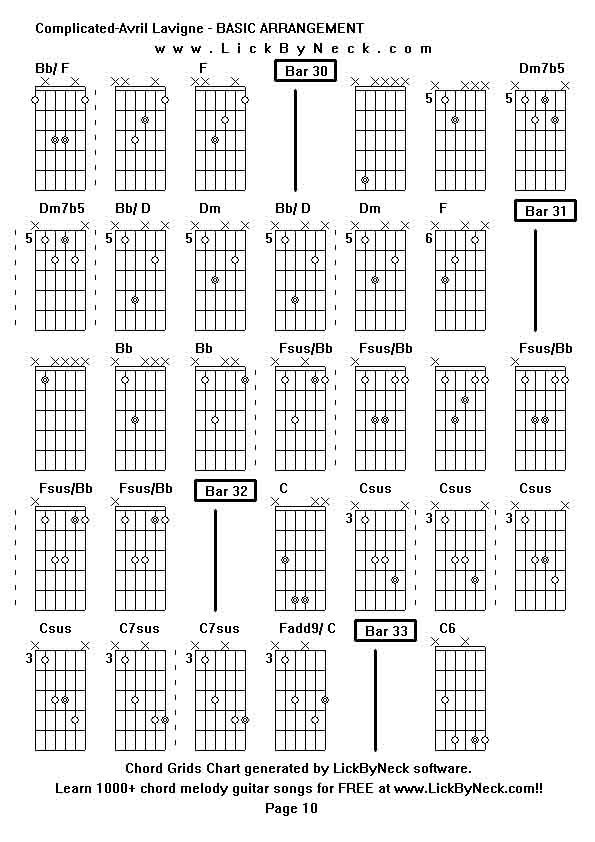 Chord Grids Chart of chord melody fingerstyle guitar song-Complicated-Avril Lavigne - BASIC ARRANGEMENT,generated by LickByNeck software.